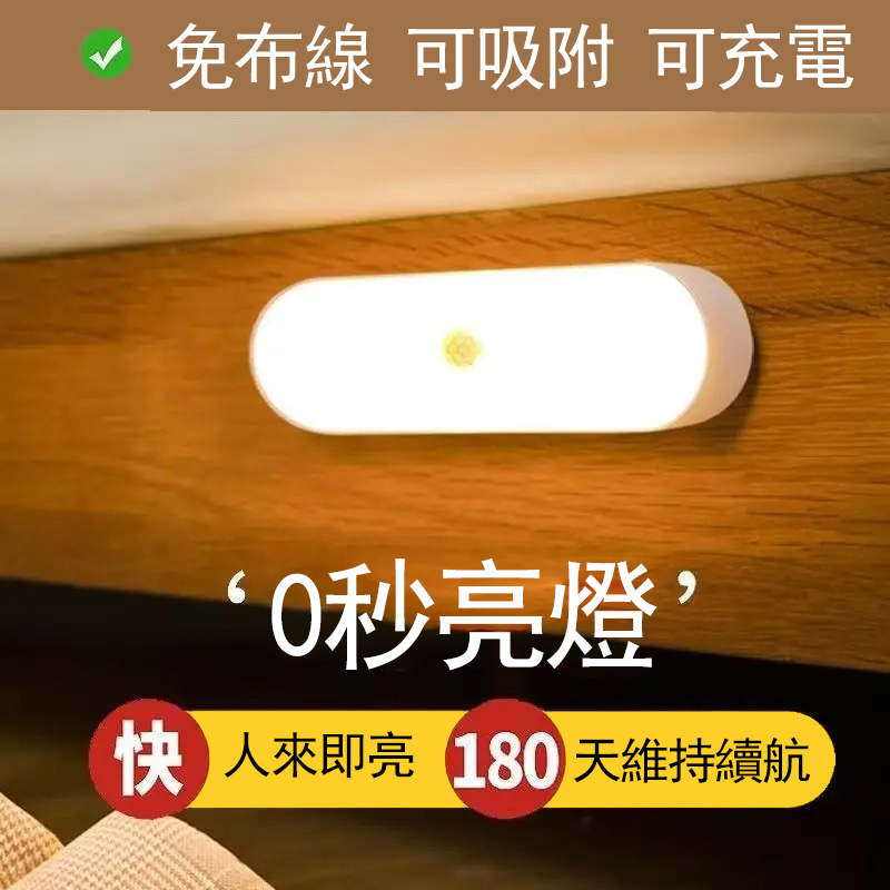 人體磁吸感應燈