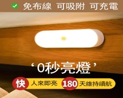 人體磁吸感應燈